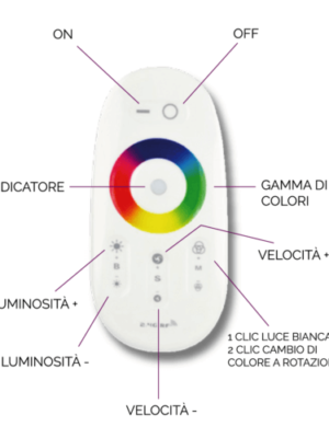 controller-ahua-istruzioni-foto-about-400x500 controller-ahua-istruzioni-foto-about-400x500