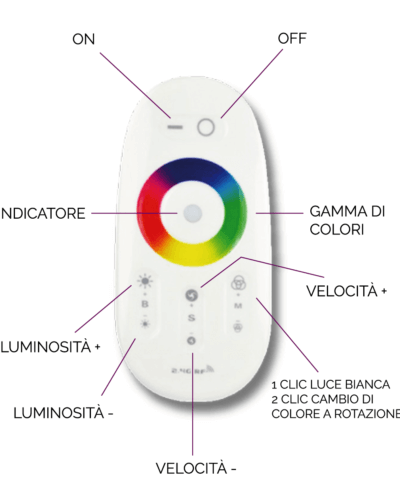 controller-ahua-istruzioni-foto-about-400x500 controller-ahua-istruzioni-foto-about-400x500
