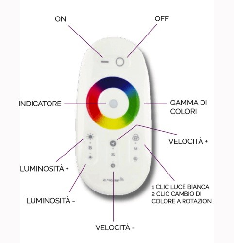 controller-ahua-istruzioni-foto-about-400x500-1